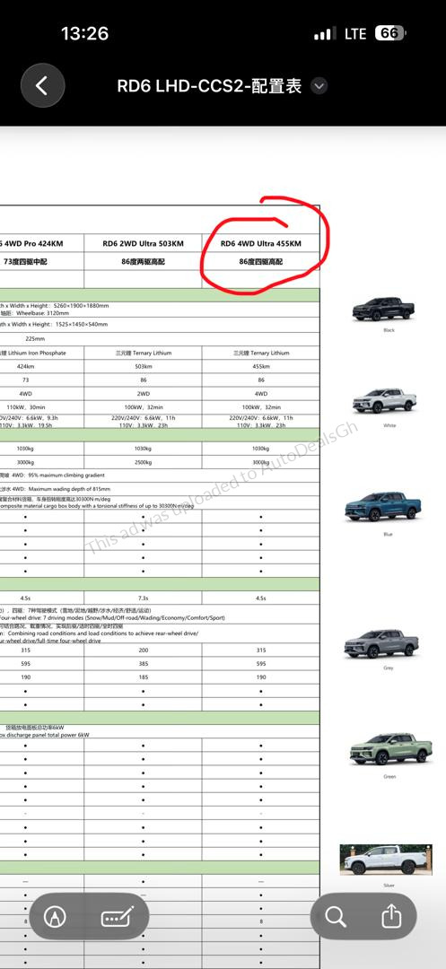 2026 Geely Coolray for sale in Ghana - photo 7